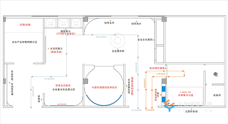 數(shù)字展廳設(shè)計(jì)